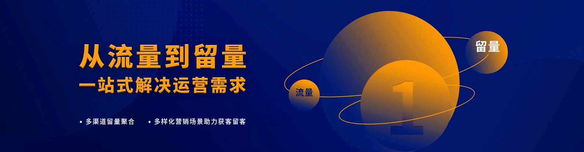 阜城sem专员
